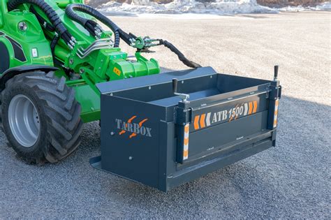 asphalt spreader for skid steer